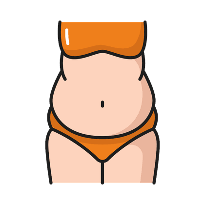 Overweight, obesity