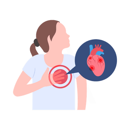 Arrhythmia, cardioneurosis, angina, tachycardia